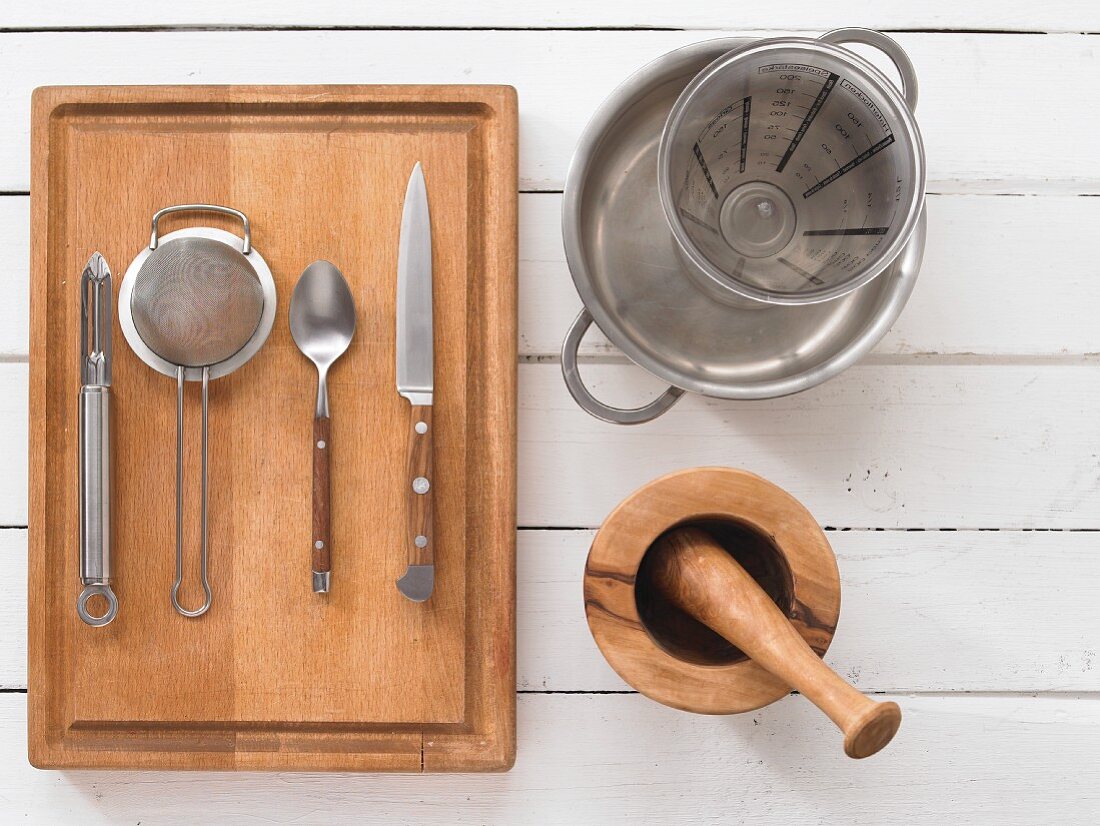 Utensils for tea