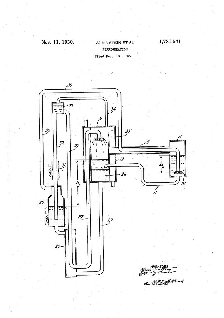 Einstein-Szilard fridge patent,1930
