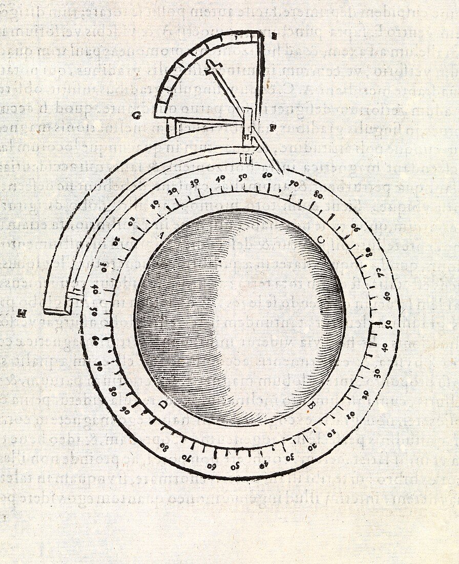 Magnetism experiment, 17th century
