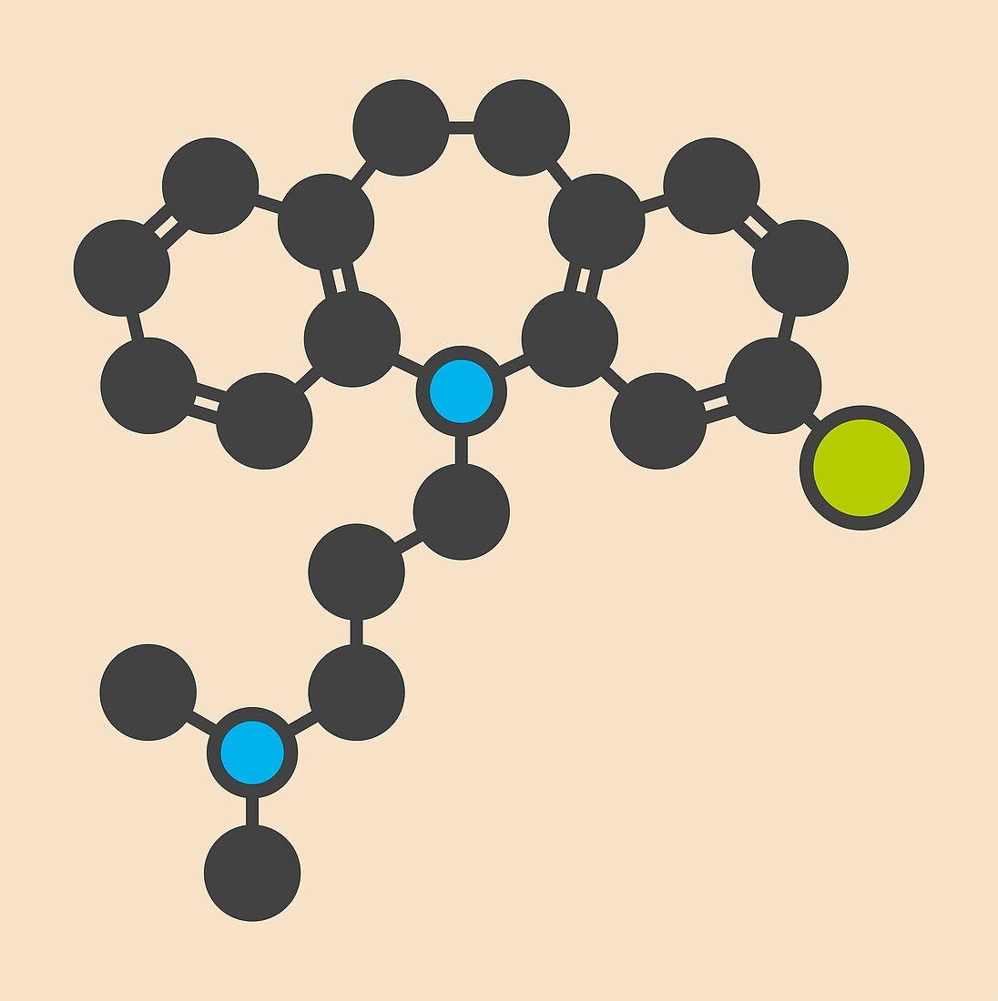 Clomipramine tricyclic molecule