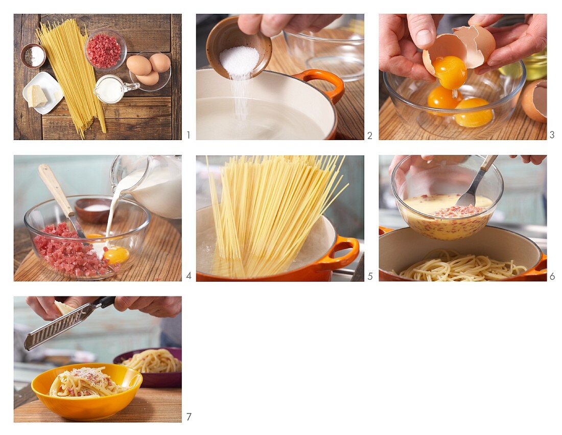 Spaghetti Carbonara zubereiten