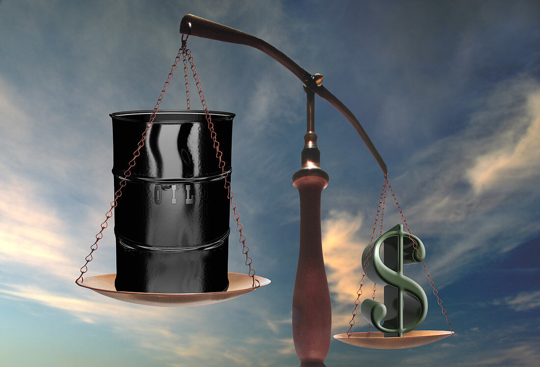 Weighing Oil vs. Dollar