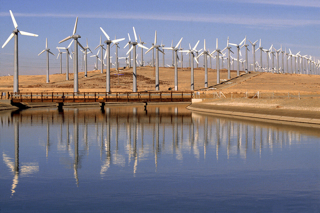 Wind Generators