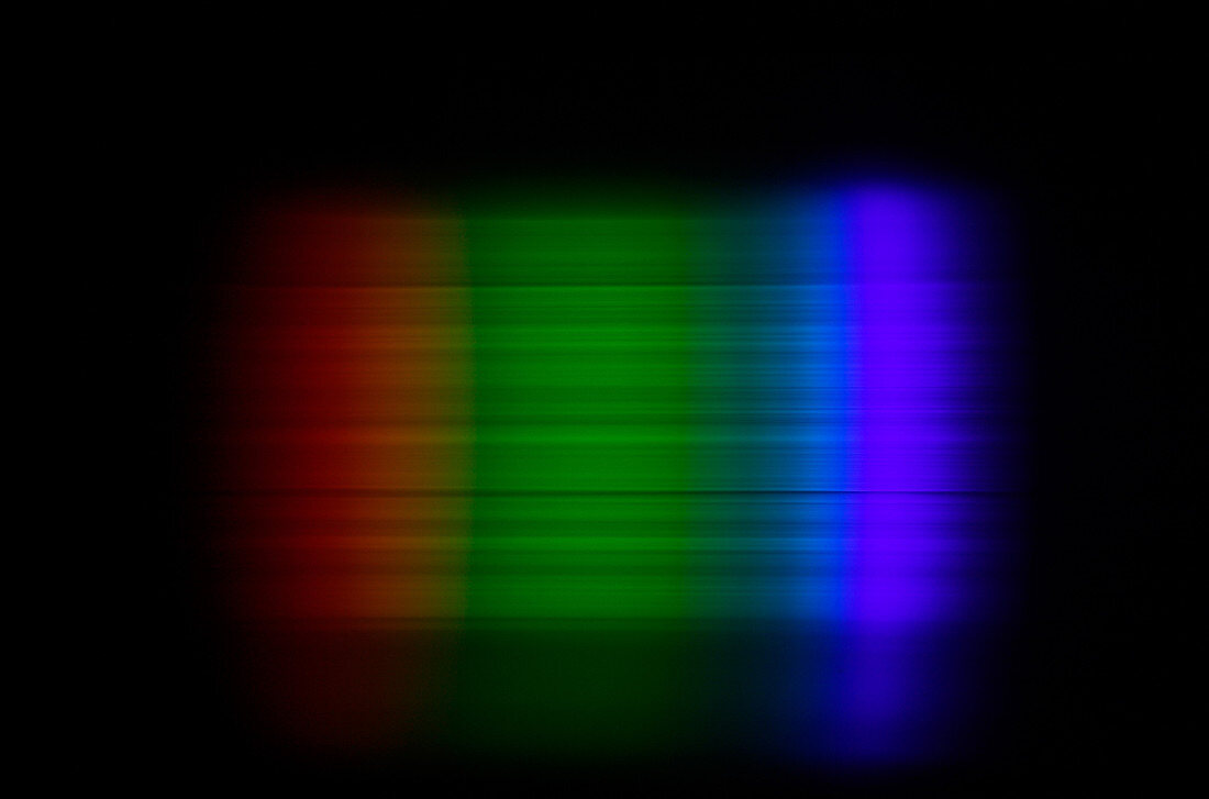 White LED Spectrum