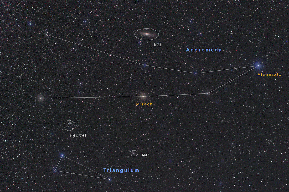 Andromeda,Triangulum