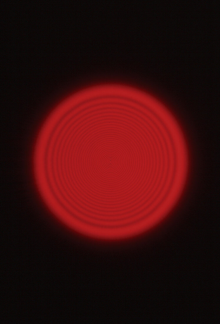 Diffraction on an aperture,1 of 2