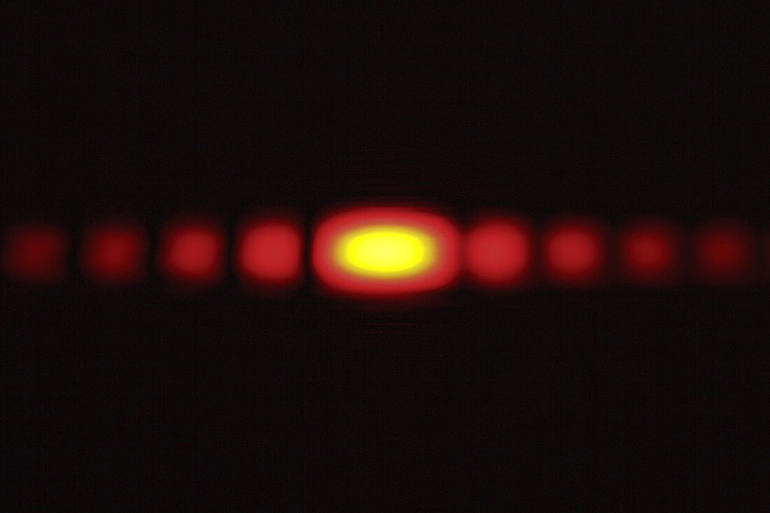 Diffraction on a slit,3 of 3