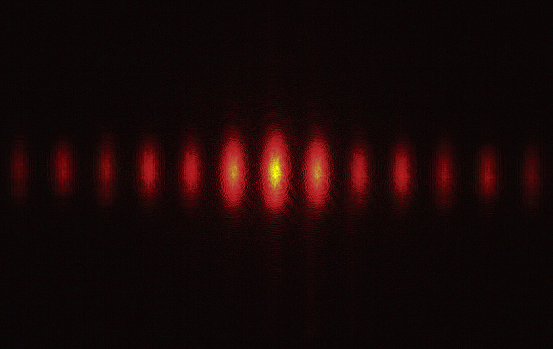 Laser Split by Diffraction Grating,3 of