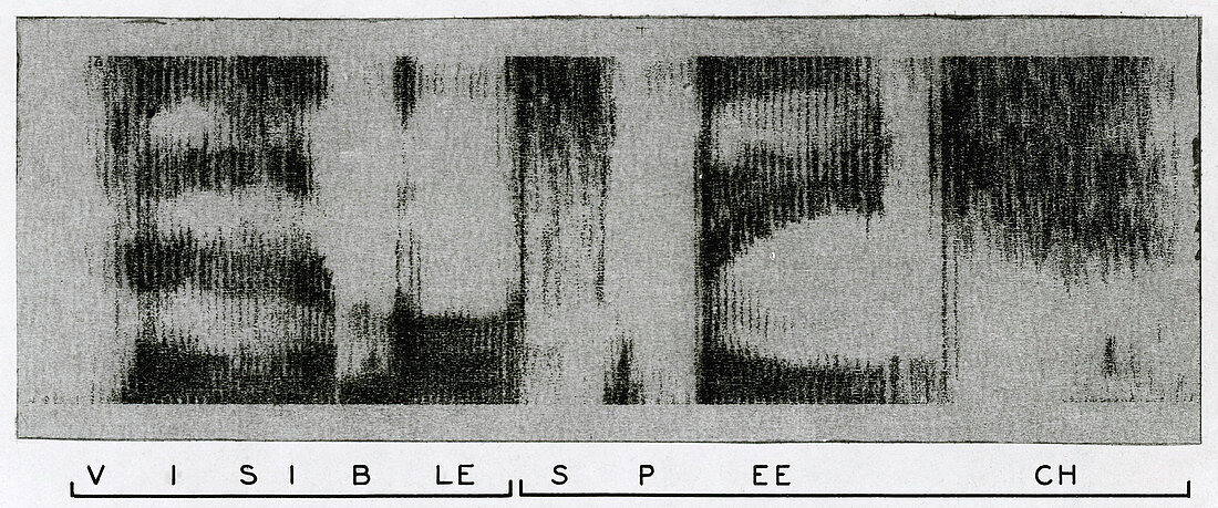 Spectrogram of the word Visible Speech