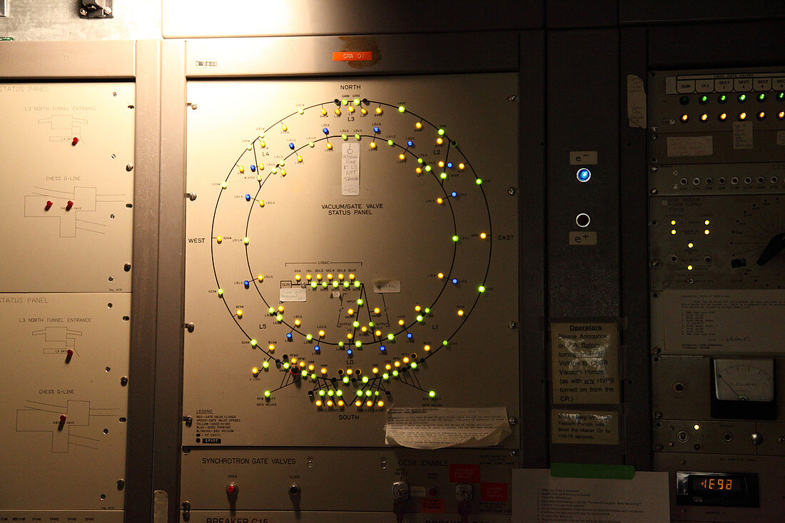 Synchrotron Control Room Display