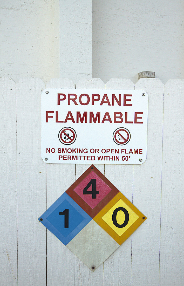 Propane warning sign
