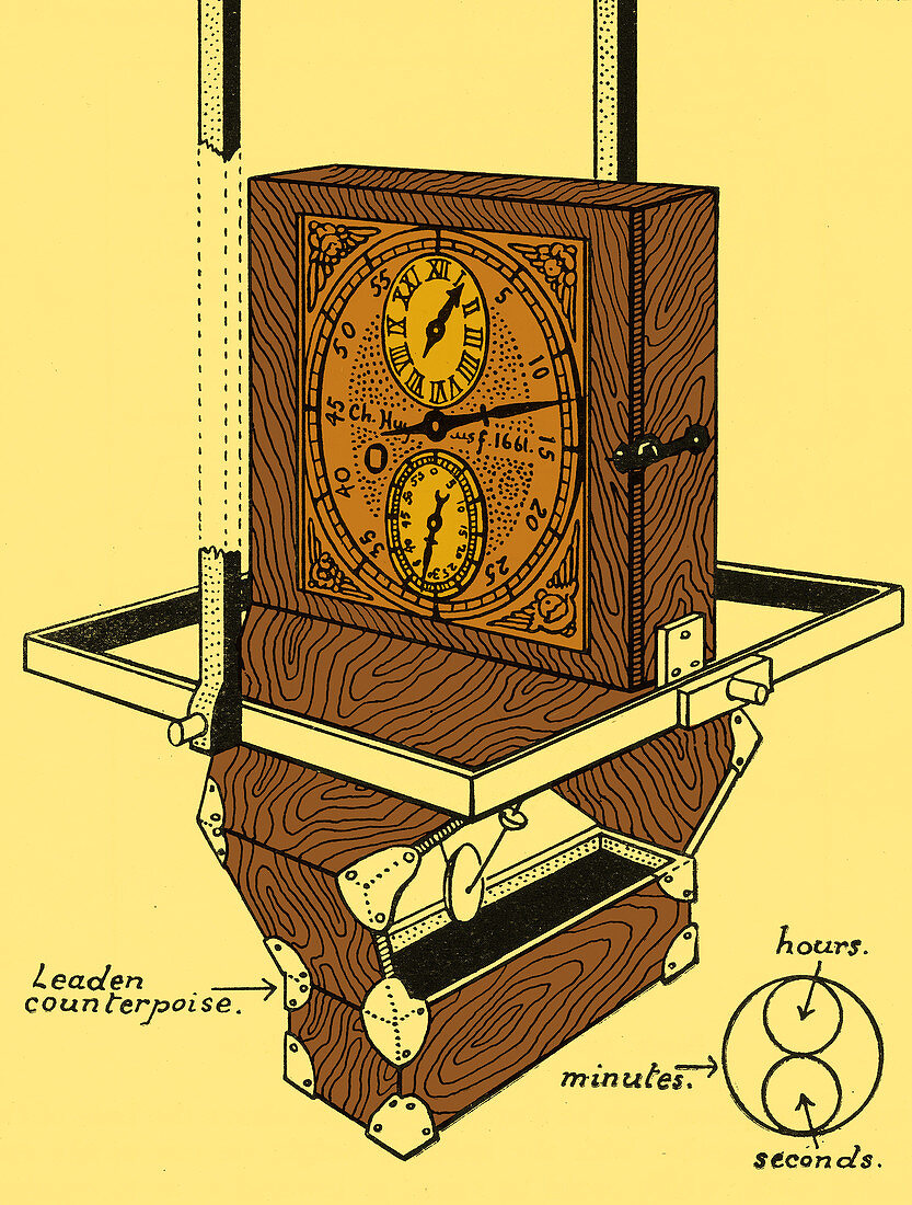 Huygens' Marine Clock