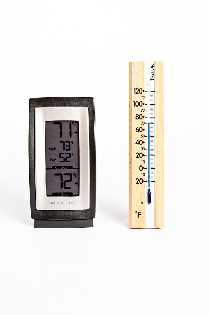 Electronic and Glass Thermometer