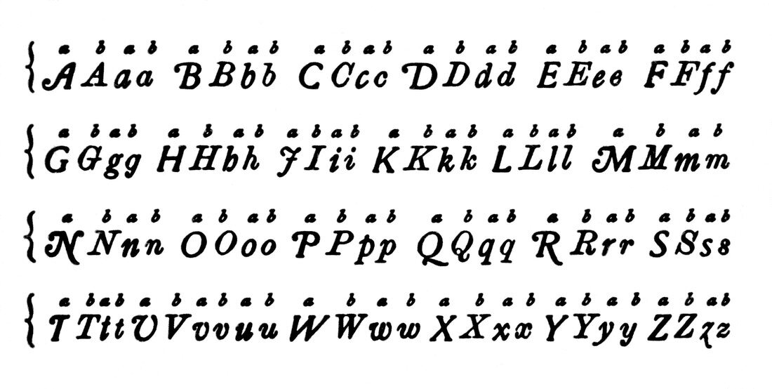 Francis Bacon's Cipher