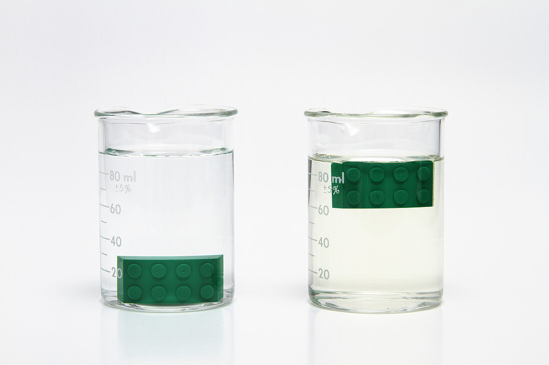 Liquids of Different Densities