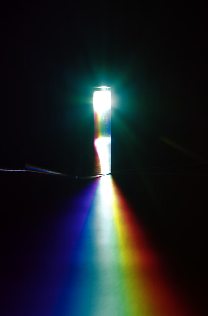 White Light Spectrum
