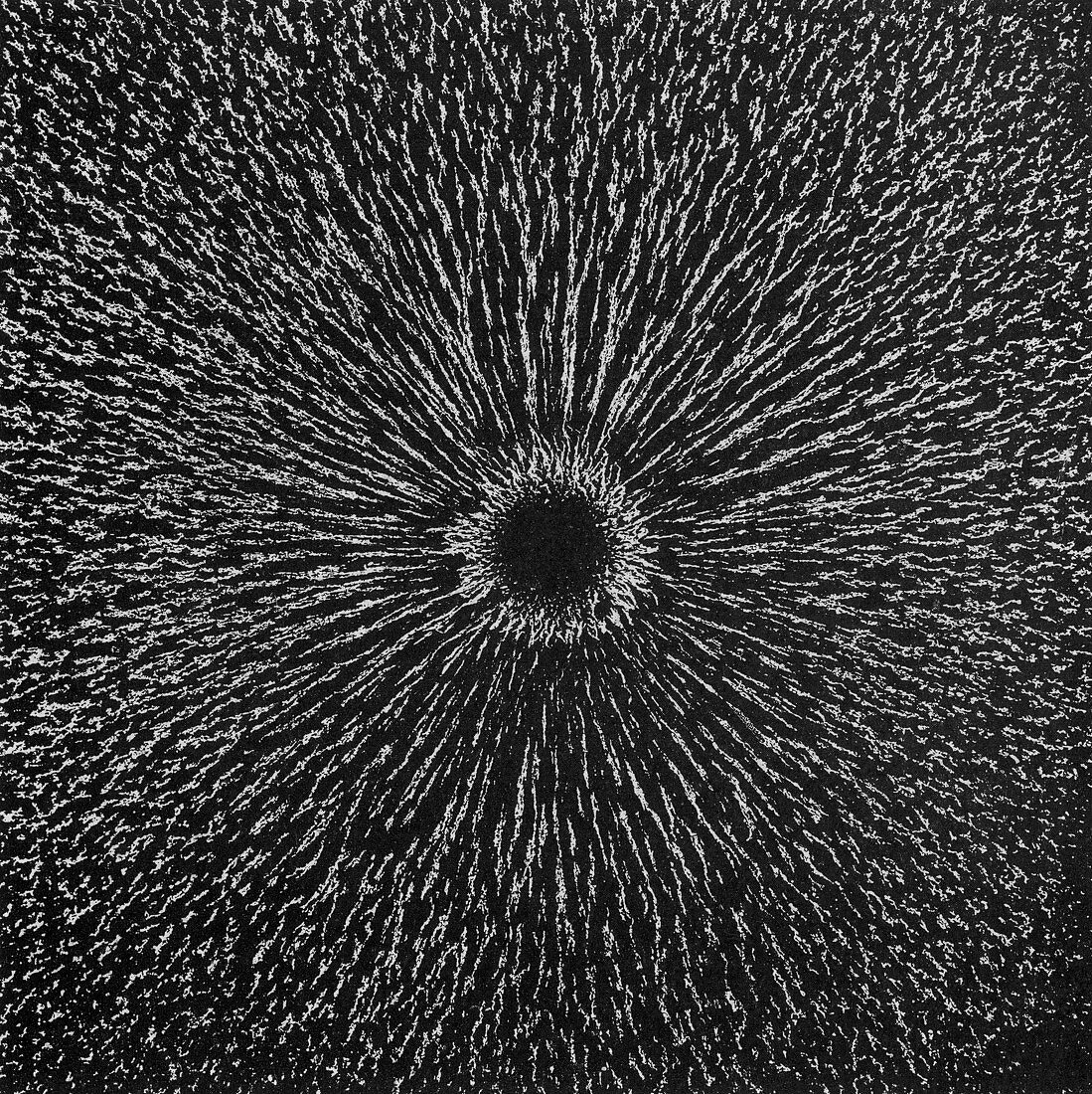 Magnetic Field,Magnetism