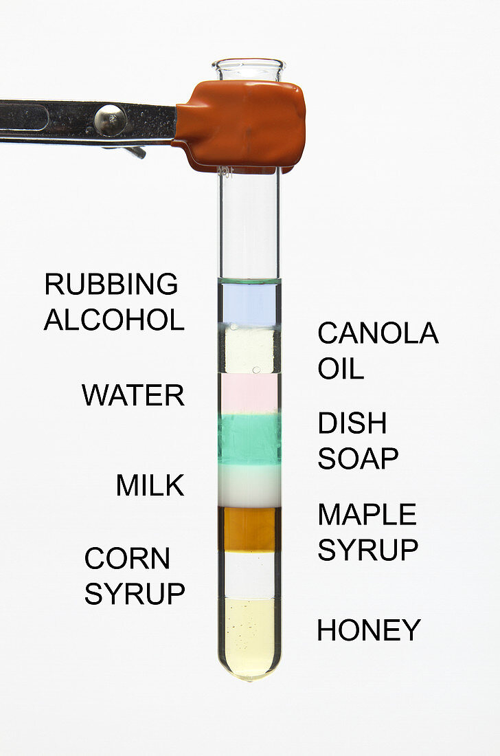 Liquids of Different Density