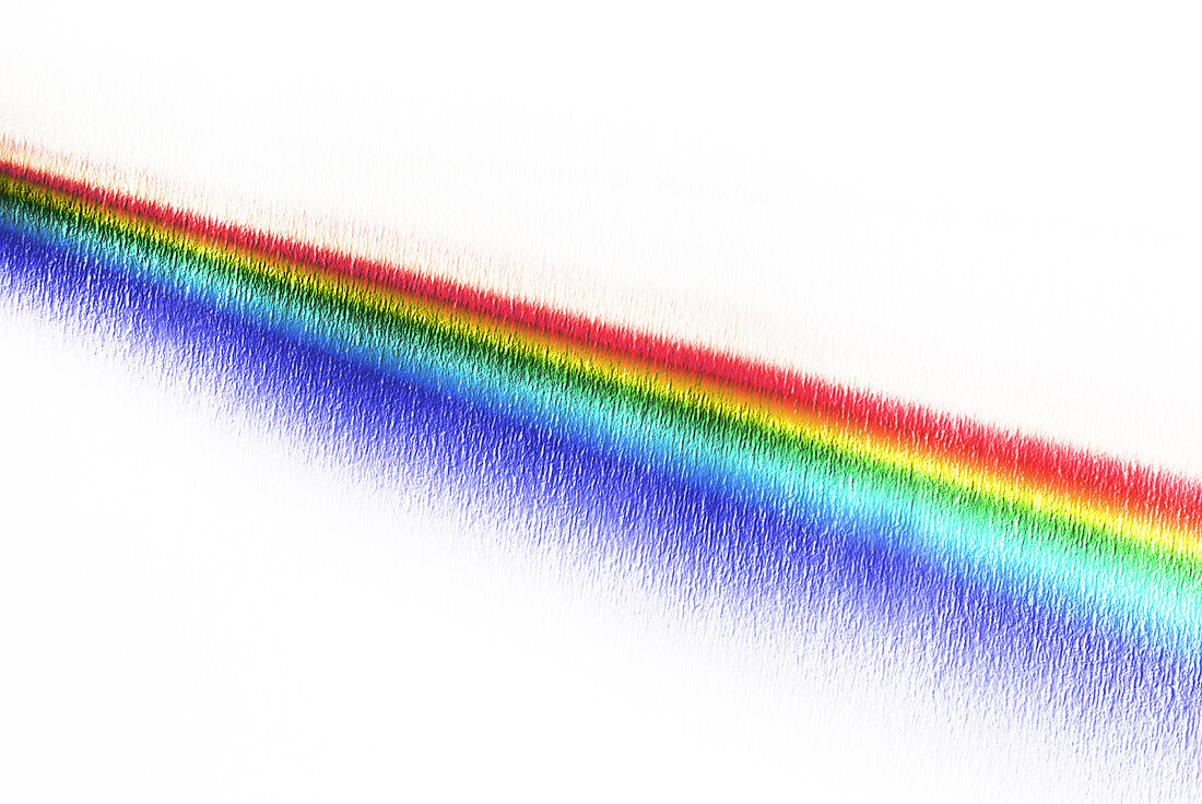 White Light Spectrum through Prism