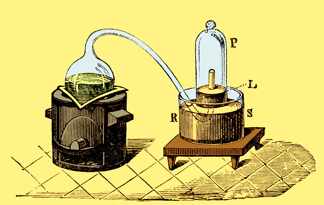 Lavoisier's experiment on air,1776