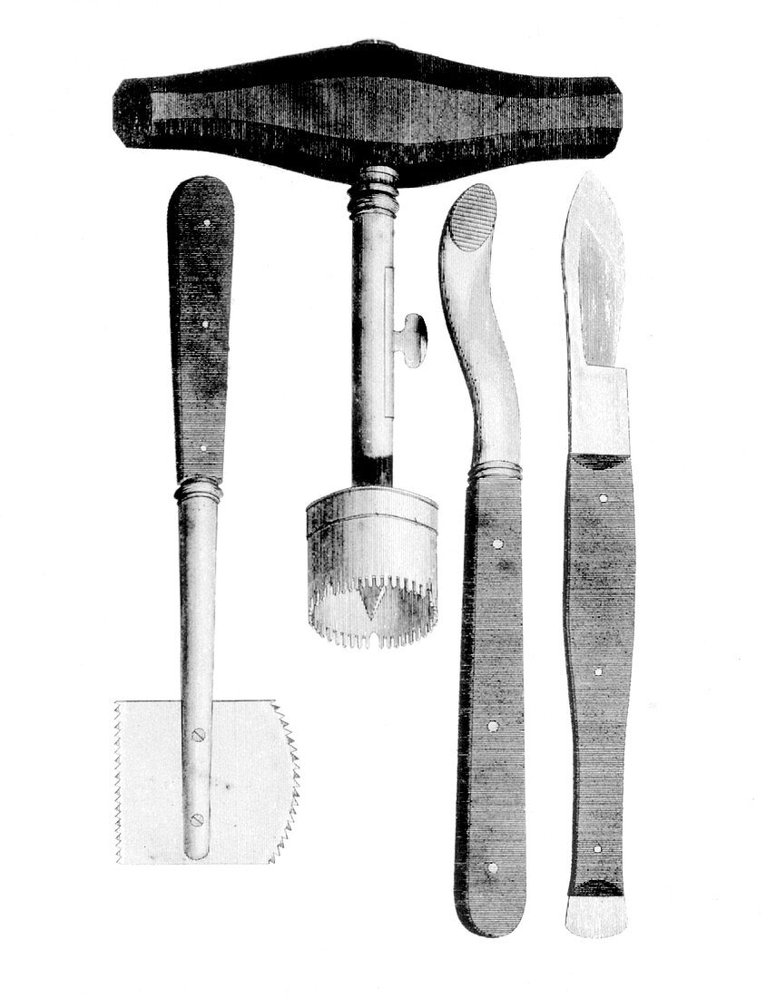 Trephination Instruments,1813