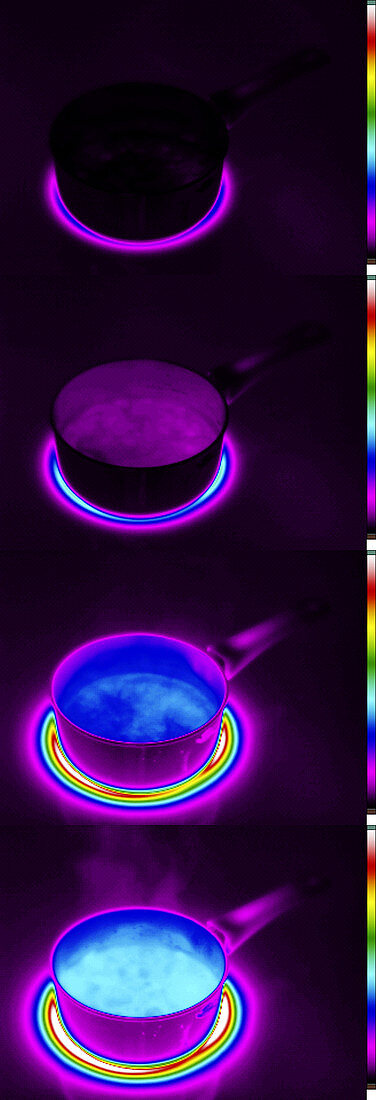 Thermograms of Heating up Water