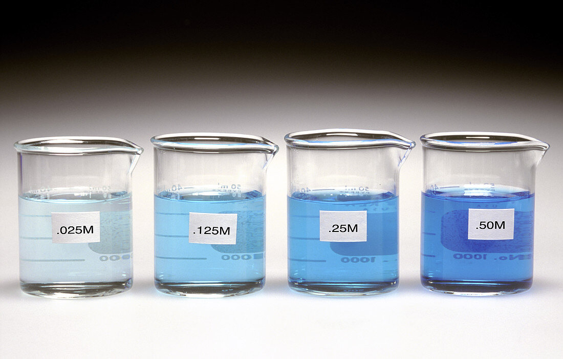 Copper Nitrate Solutions