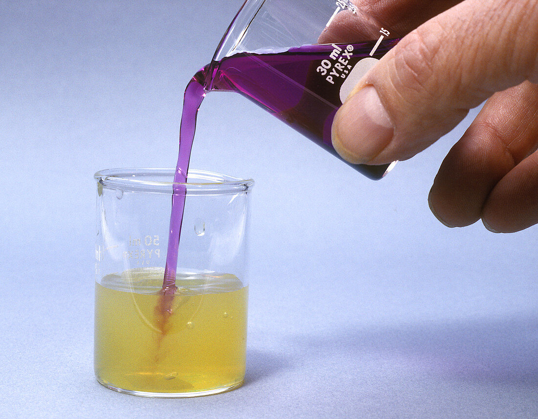 Reduction of Potassium Permanganate