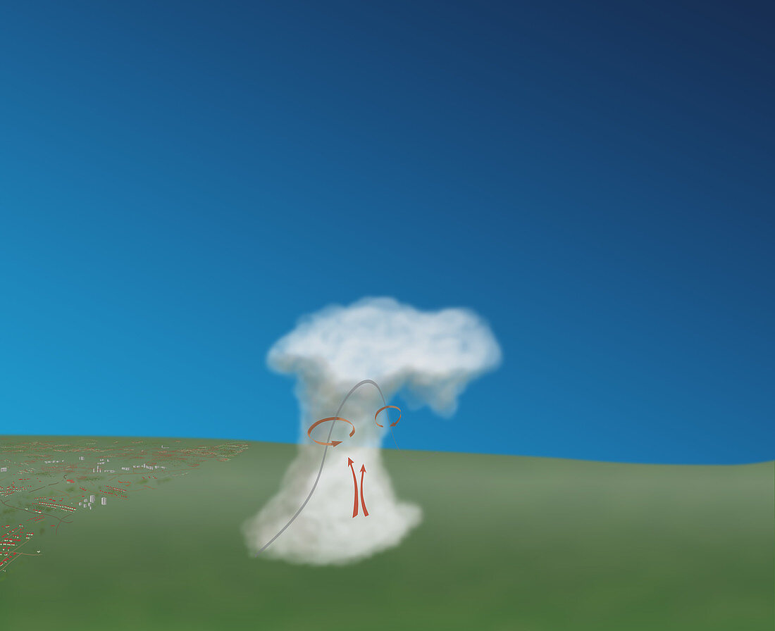 Tornado Formation,3 of 4,illustration