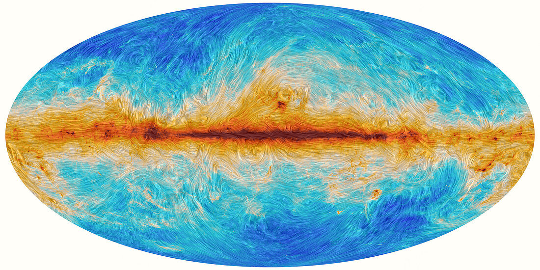 Milky Way's magnetic field
