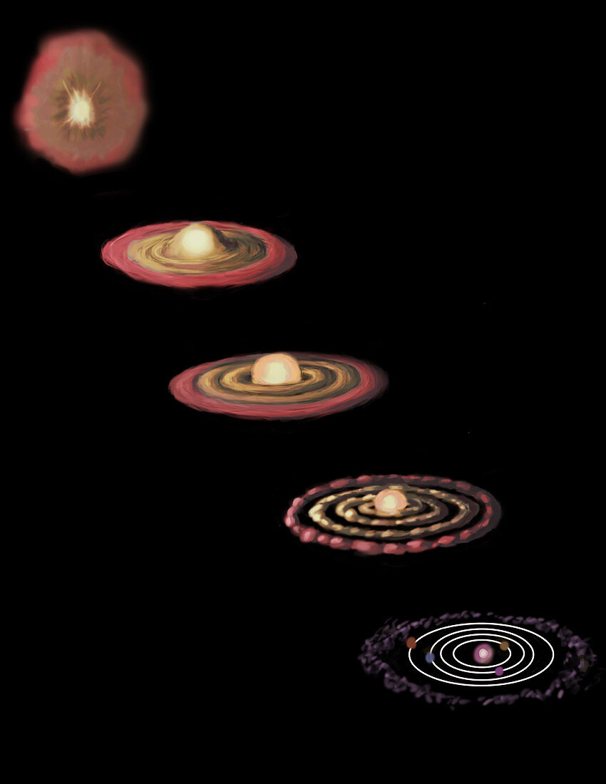Formation of Solar System,Illustration