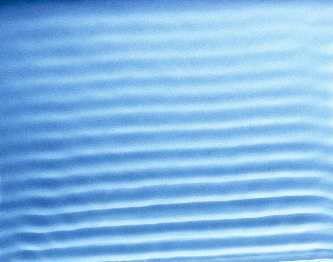 Straight waves on a ripple tank