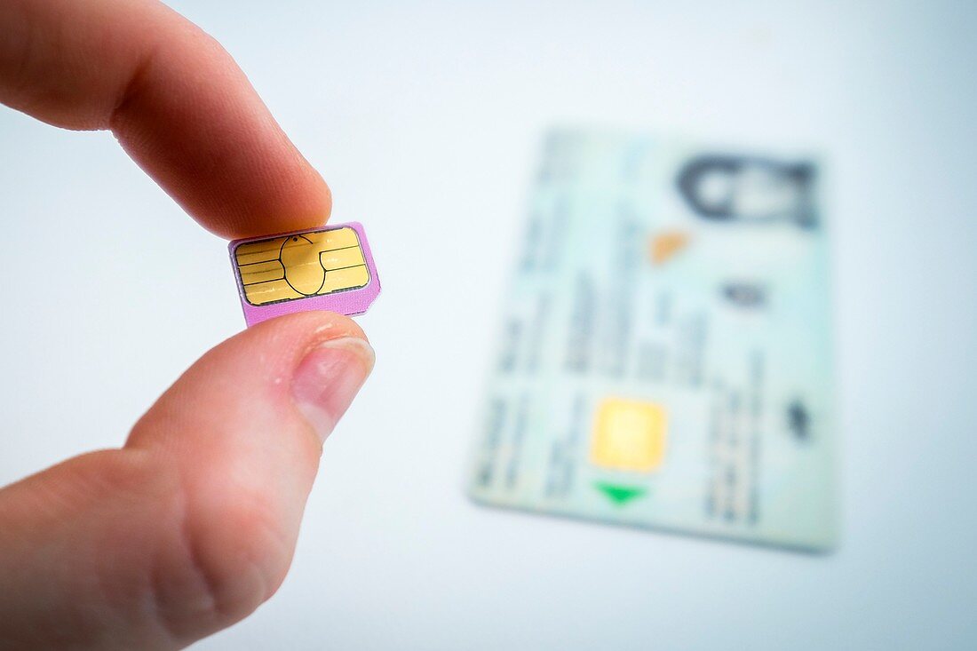 SIM cards and personal identity