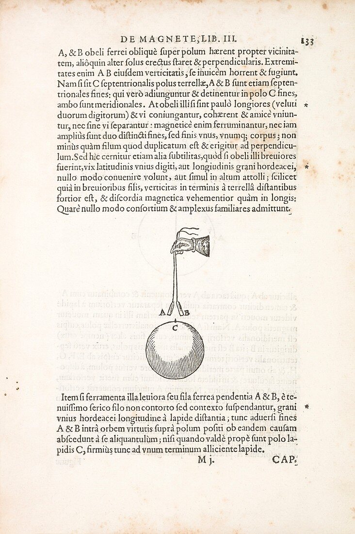 Gilbert on induced magnetism,1600