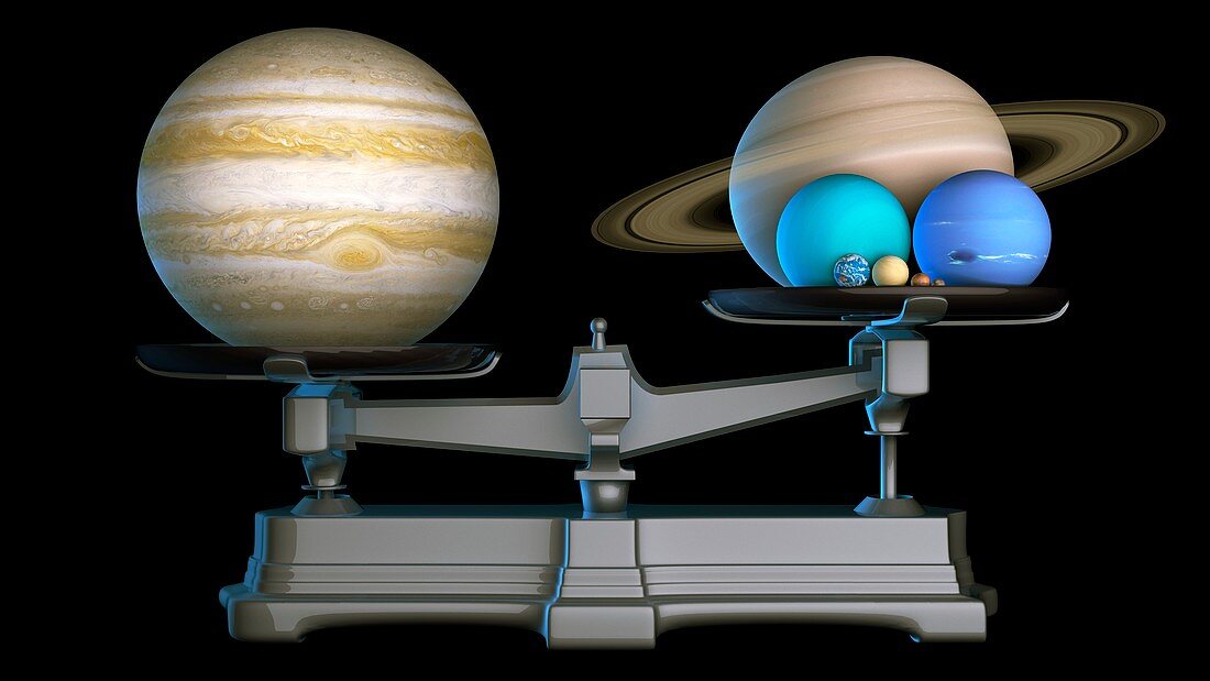 Jupiter compared with planets on scales