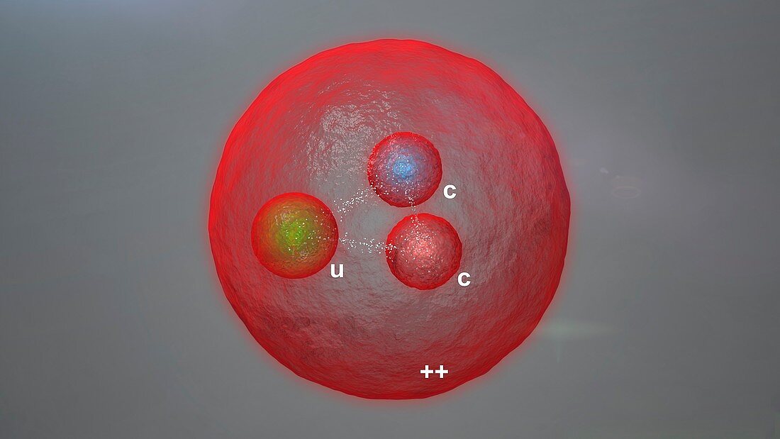 Xi-cc++ particle, illustration