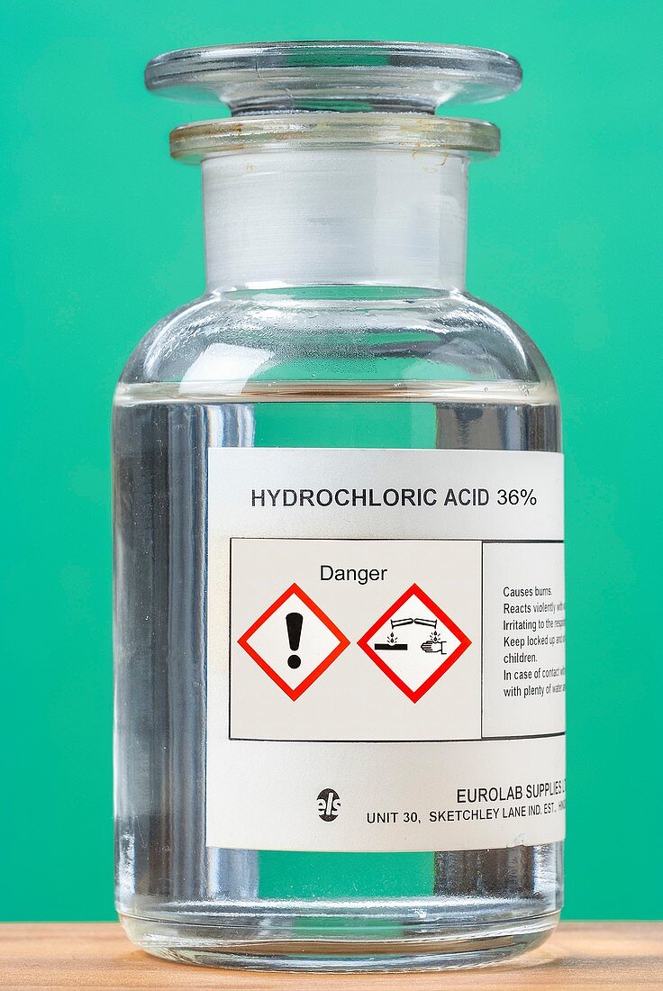 Reagent bottle of 36% hydrochloric acid