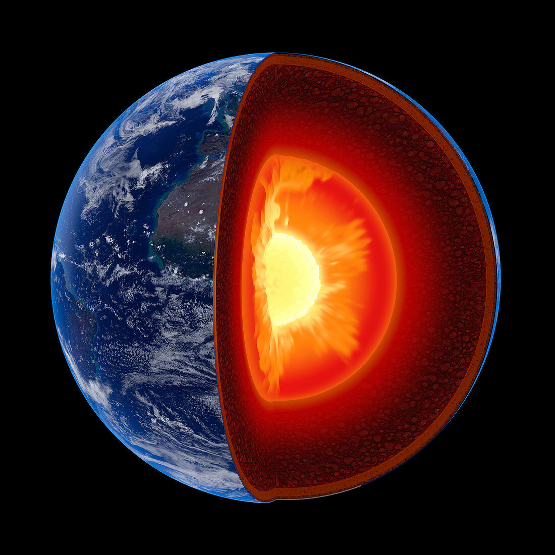 The earth's core