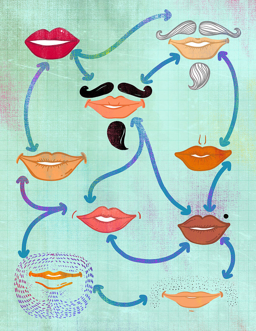 Illustration of arrows linking lips