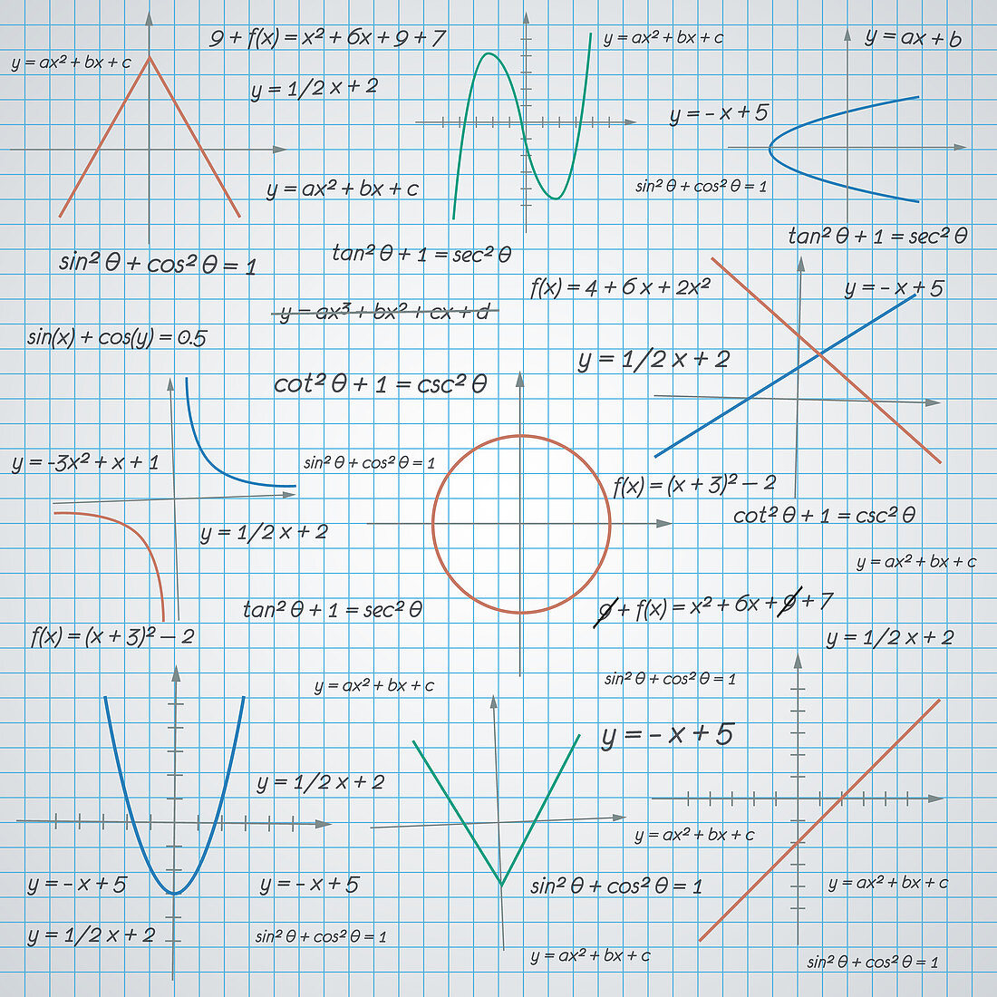 Mathematic plots and formulas, illustration