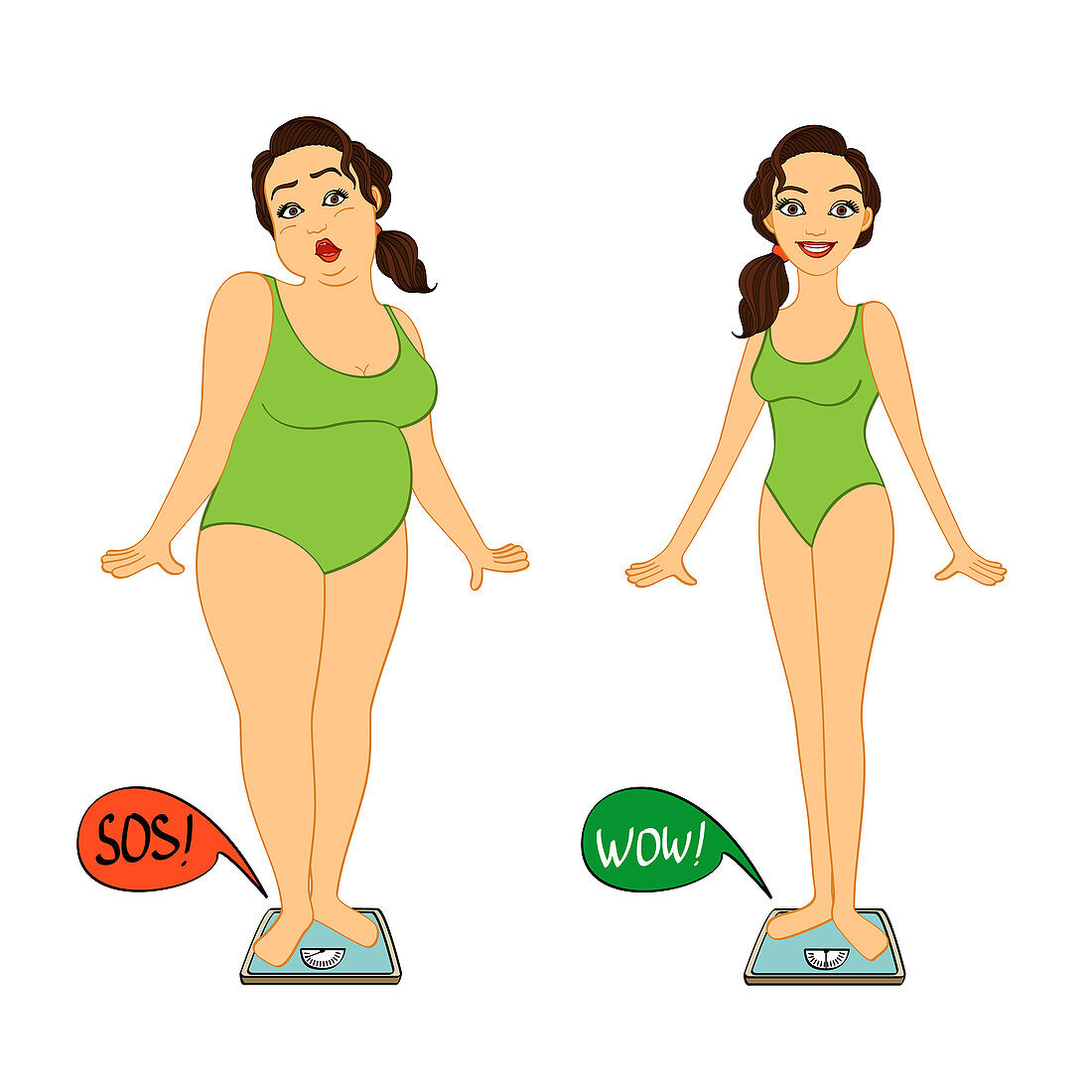 Weight loss, illustration