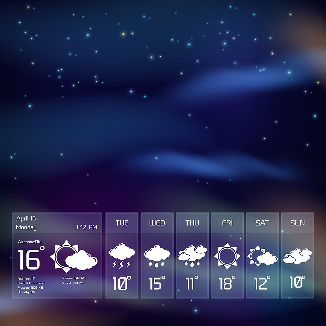 Weather forecast widget, illustration