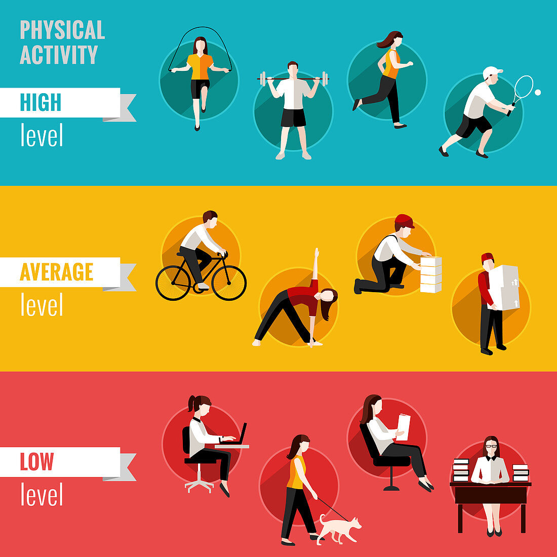 Physical activity, illustration