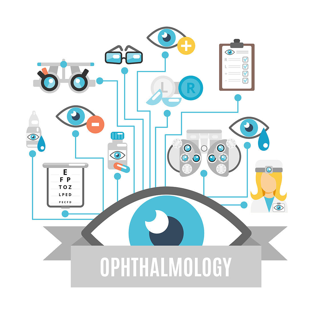 Ophthalmology, illustration
