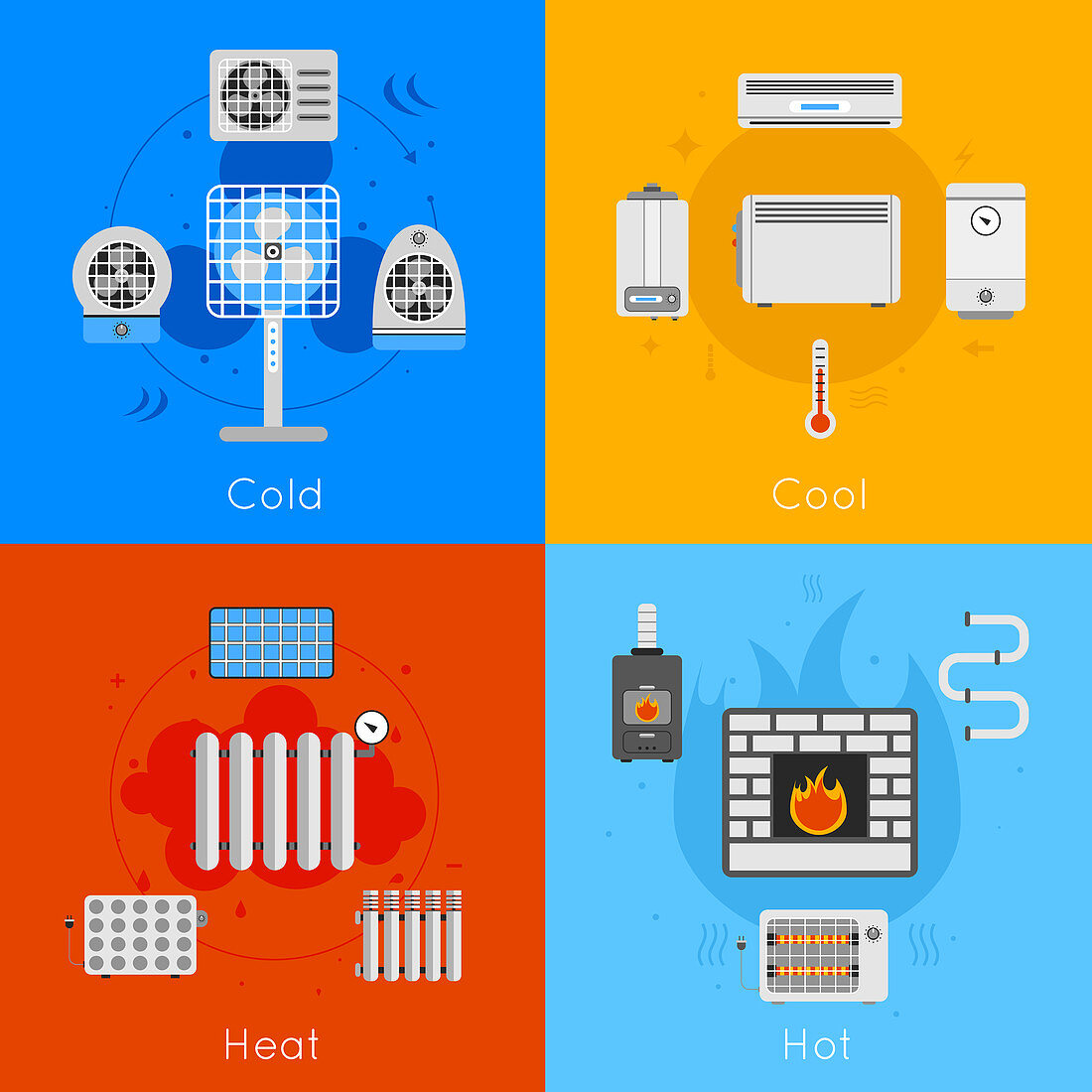 Heating and cooling devices, illustration