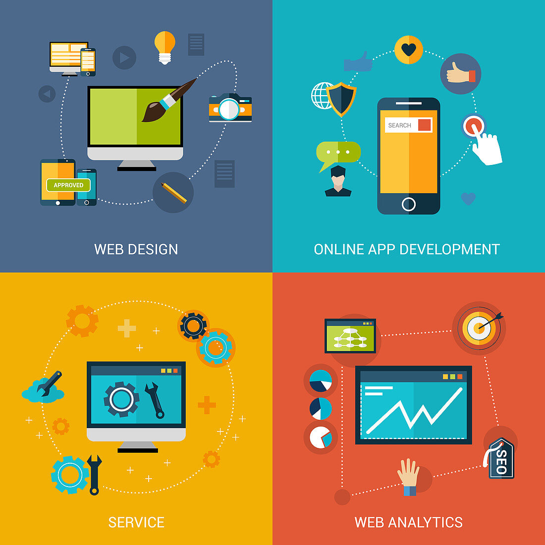 Web development, illustration