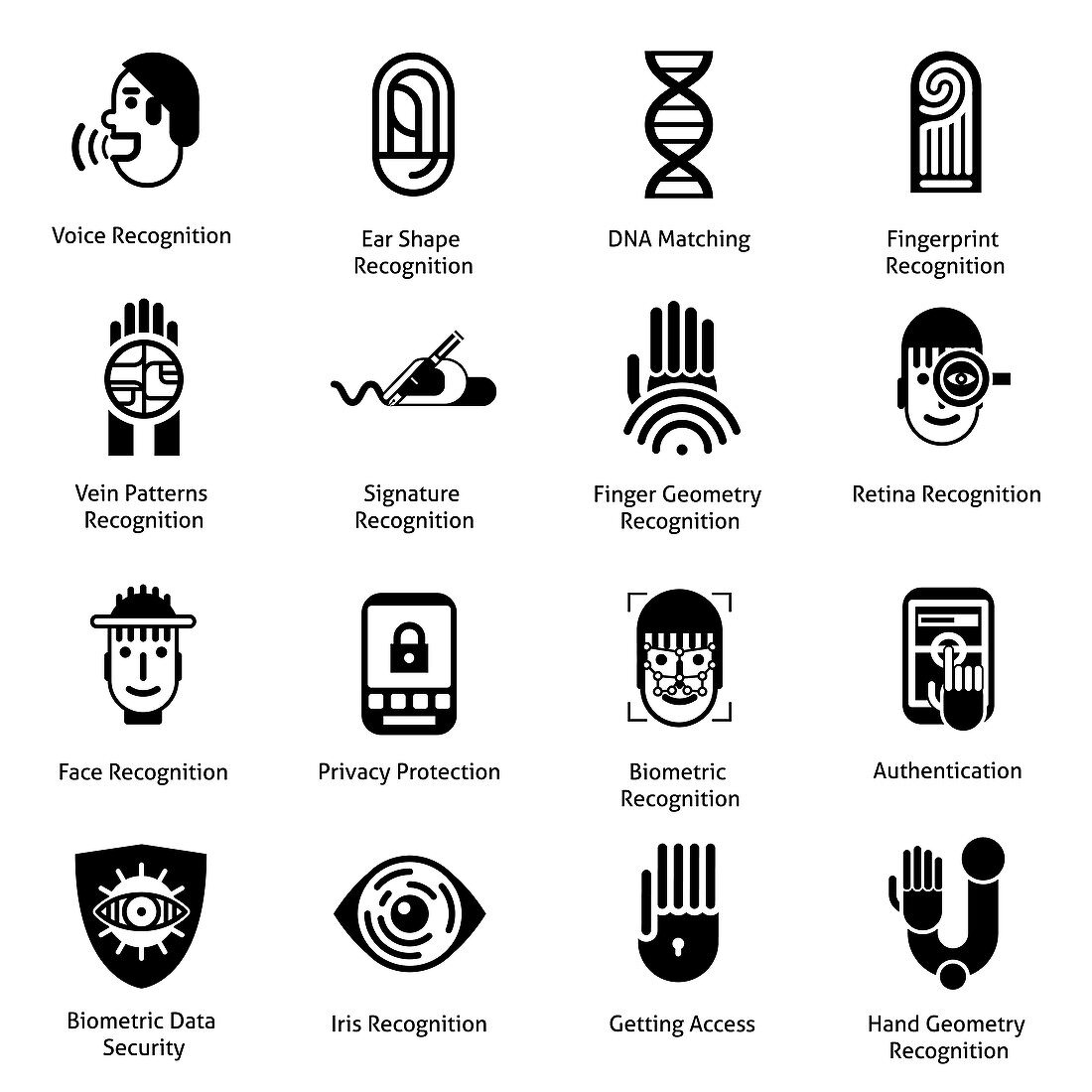 Biometrics icons, illustration
