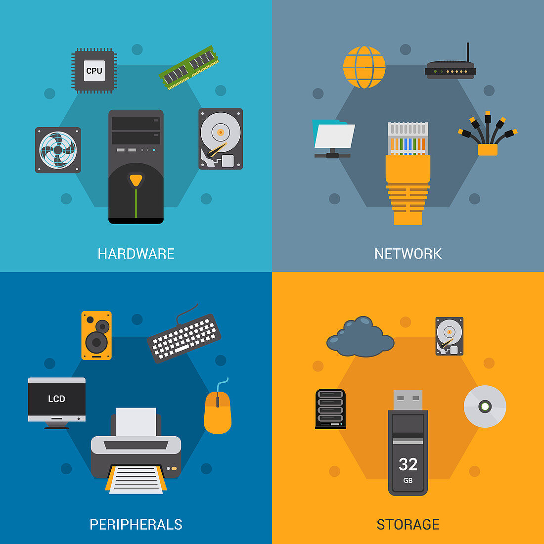 Computer parts and accessories, illustration