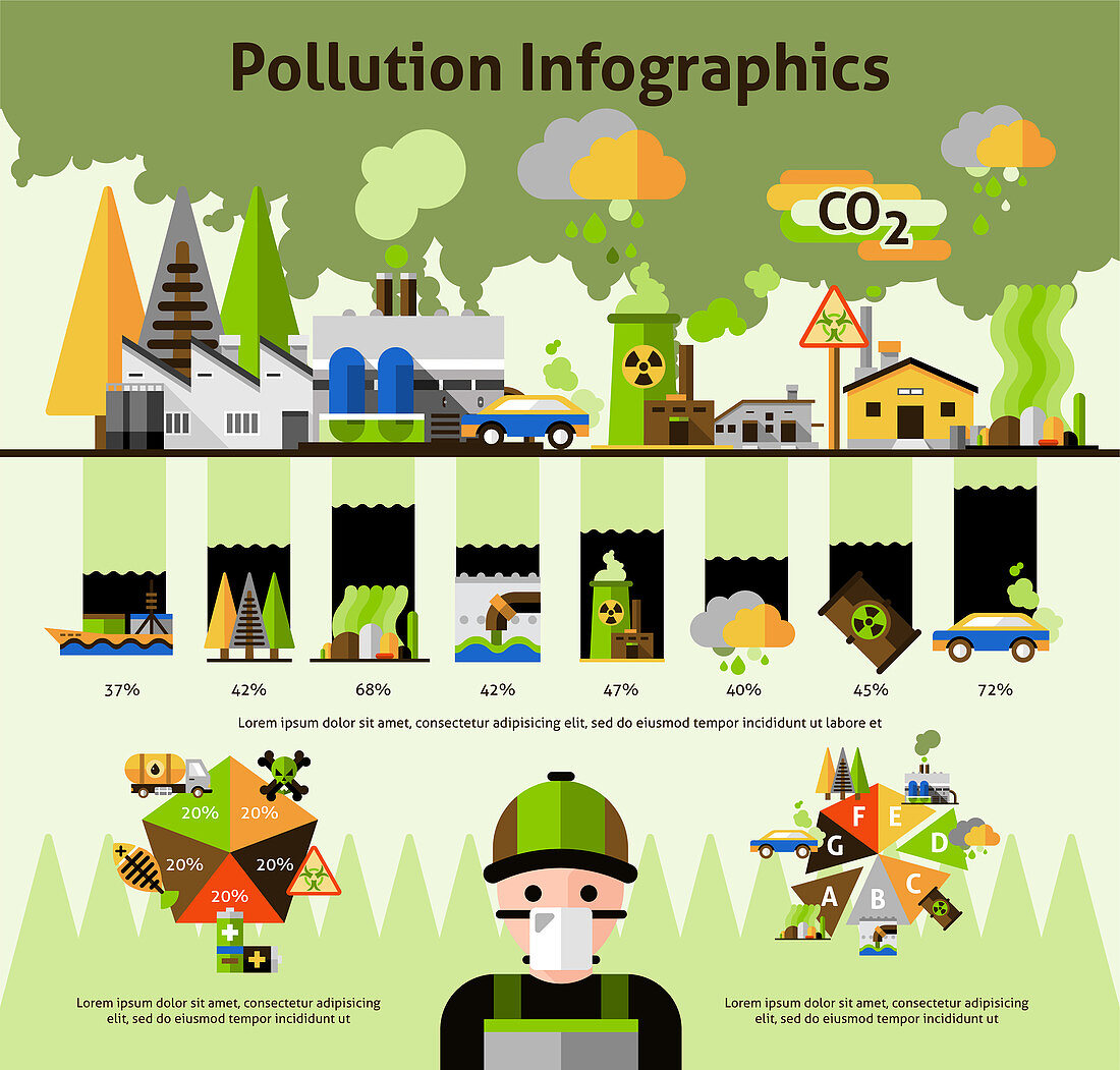 Pollution, illustration