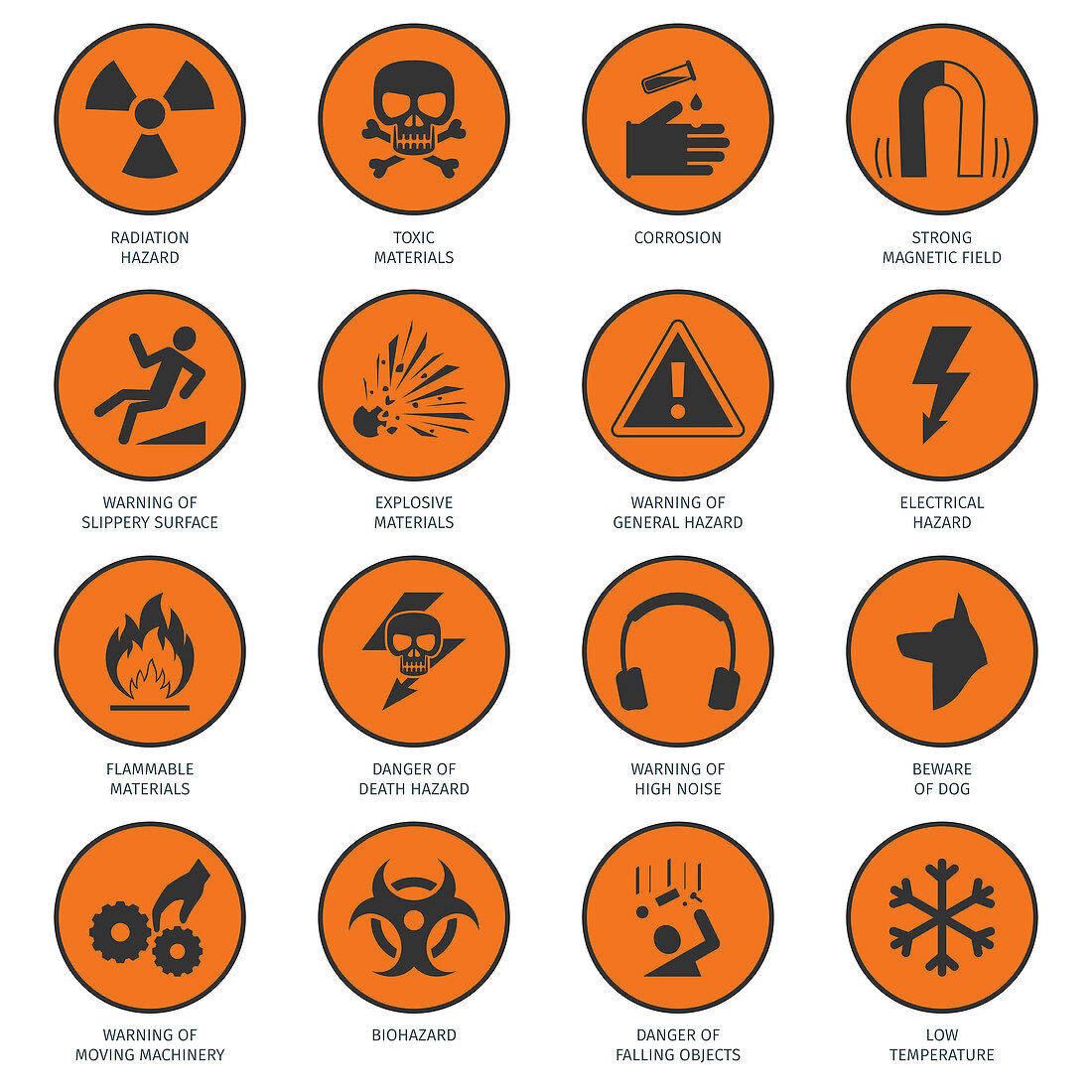 Hazard icons, illustration